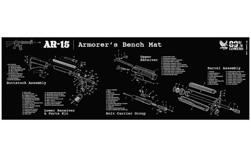 AR-15 Build Mat