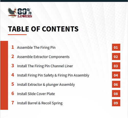 How to Assemble a Glock Slide- Downloadable Guide